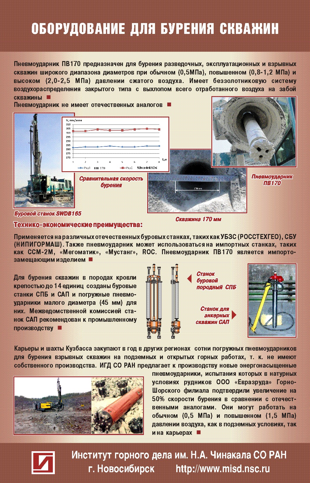 Оборудование для бурения скважин (ИГД СО РАН)
